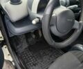 Черный Смарт Форту, объемом двигателя 0.6 л и пробегом 133 тыс. км за 2850 $, фото 1 на Automoto.ua