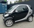 Чорний Смарт Fortwo, об'ємом двигуна 0.6 л та пробігом 175 тис. км за 3550 $, фото 2 на Automoto.ua