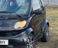 Чорний Смарт Fortwo, об'ємом двигуна 0.6 л та пробігом 237 тис. км за 2500 $, фото 8 на Automoto.ua