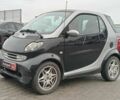 Чорний Смарт Fortwo, об'ємом двигуна 0.6 л та пробігом 176 тис. км за 3990 $, фото 1 на Automoto.ua