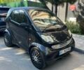 Черный Смарт Форту, объемом двигателя 0.6 л и пробегом 220 тыс. км за 2200 $, фото 1 на Automoto.ua