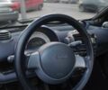 Черный Смарт Форту, объемом двигателя 0.6 л и пробегом 190 тыс. км за 2600 $, фото 9 на Automoto.ua