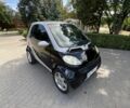Чорний Смарт Fortwo, об'ємом двигуна 0.6 л та пробігом 215 тис. км за 2800 $, фото 2 на Automoto.ua