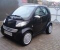 Чорний Смарт Fortwo, об'ємом двигуна 0.6 л та пробігом 250 тис. км за 2100 $, фото 1 на Automoto.ua