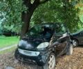 Чорний Смарт Fortwo, об'ємом двигуна 0.6 л та пробігом 230 тис. км за 1699 $, фото 2 на Automoto.ua