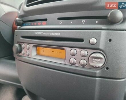 Чорний Смарт Fortwo, об'ємом двигуна 0.6 л та пробігом 176 тис. км за 3990 $, фото 6 на Automoto.ua