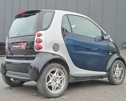 Чорний Смарт Fortwo, об'ємом двигуна 0.6 л та пробігом 176 тис. км за 3990 $, фото 19 на Automoto.ua
