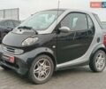 Чорний Смарт Fortwo, об'ємом двигуна 0.6 л та пробігом 176 тис. км за 3990 $, фото 1 на Automoto.ua