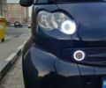 Чорний Смарт Fortwo, об'ємом двигуна 0.6 л та пробігом 190 тис. км за 2600 $, фото 5 на Automoto.ua