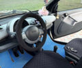 Чорний Смарт Fortwo, об'ємом двигуна 0.6 л та пробігом 167 тис. км за 3300 $, фото 7 на Automoto.ua