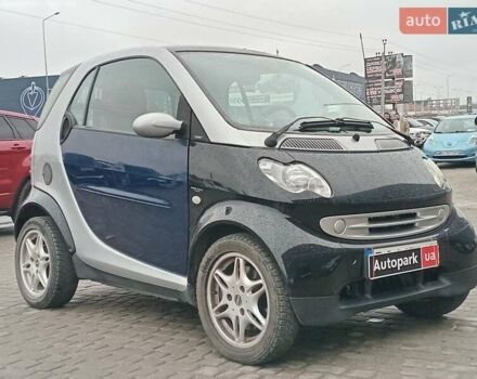 Чорний Смарт Fortwo, об'ємом двигуна 0.6 л та пробігом 176 тис. км за 3990 $, фото 2 на Automoto.ua