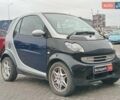 Чорний Смарт Fortwo, об'ємом двигуна 0.6 л та пробігом 176 тис. км за 3990 $, фото 2 на Automoto.ua