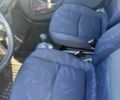 Черный Смарт Форту, объемом двигателя 0.6 л и пробегом 225 тыс. км за 2500 $, фото 12 на Automoto.ua