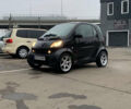 Черный Смарт Форту, объемом двигателя 0.6 л и пробегом 190 тыс. км за 3650 $, фото 1 на Automoto.ua