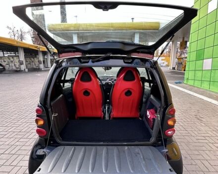 Черный Смарт Форту, объемом двигателя 0.6 л и пробегом 221 тыс. км за 3500 $, фото 3 на Automoto.ua