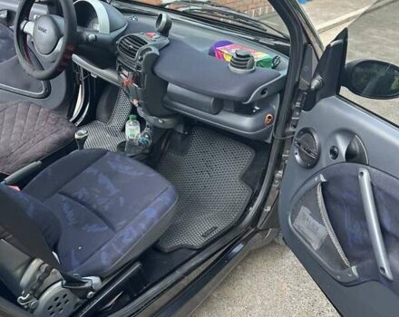 Черный Смарт Форту, объемом двигателя 0.6 л и пробегом 188 тыс. км за 3187 $, фото 10 на Automoto.ua