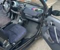 Черный Смарт Форту, объемом двигателя 0.6 л и пробегом 188 тыс. км за 3300 $, фото 10 на Automoto.ua