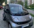 Черный Смарт Форту, объемом двигателя 0.6 л и пробегом 214 тыс. км за 3200 $, фото 5 на Automoto.ua