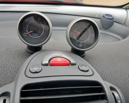 Чорний Смарт Fortwo, об'ємом двигуна 0.6 л та пробігом 174 тис. км за 3500 $, фото 12 на Automoto.ua