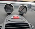 Чорний Смарт Fortwo, об'ємом двигуна 0.6 л та пробігом 174 тис. км за 3500 $, фото 12 на Automoto.ua