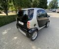 Чорний Смарт Fortwo, об'ємом двигуна 0.6 л та пробігом 215 тис. км за 2800 $, фото 3 на Automoto.ua