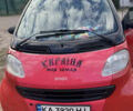 Чорний Смарт Fortwo, об'ємом двигуна 0.6 л та пробігом 155 тис. км за 2600 $, фото 1 на Automoto.ua