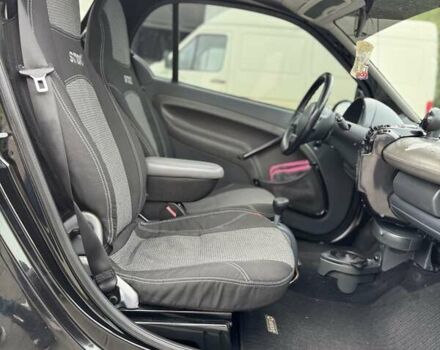 Чорний Смарт Fortwo, об'ємом двигуна 0.6 л та пробігом 200 тис. км за 2600 $, фото 15 на Automoto.ua