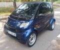 Черный Смарт Форту, объемом двигателя 0.6 л и пробегом 176 тыс. км за 2700 $, фото 1 на Automoto.ua