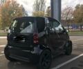 Черный Смарт Форту, объемом двигателя 0.8 л и пробегом 240 тыс. км за 4800 $, фото 10 на Automoto.ua