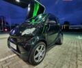 Черный Смарт Форту, объемом двигателя 0.8 л и пробегом 220 тыс. км за 3200 $, фото 3 на Automoto.ua