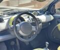Черный Смарт Форту, объемом двигателя 0.6 л и пробегом 180 тыс. км за 2705 $, фото 5 на Automoto.ua