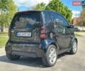 Черный Смарт Форту, объемом двигателя 0.6 л и пробегом 180 тыс. км за 2700 $, фото 2 на Automoto.ua