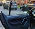 Чорний Смарт Fortwo, об'ємом двигуна 0.6 л та пробігом 205 тис. км за 3200 $, фото 9 на Automoto.ua