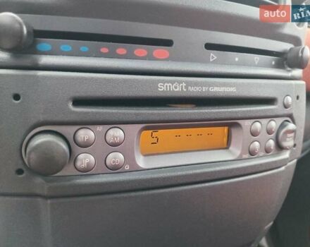 Чорний Смарт Fortwo, об'ємом двигуна 0.6 л та пробігом 176 тис. км за 3990 $, фото 8 на Automoto.ua