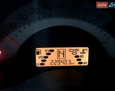 Чорний Смарт Fortwo, об'ємом двигуна 0.6 л та пробігом 230 тис. км за 1699 $, фото 14 на Automoto.ua