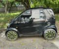 Чорний Смарт Fortwo, об'ємом двигуна 0.6 л та пробігом 185 тис. км за 1300 $, фото 5 на Automoto.ua