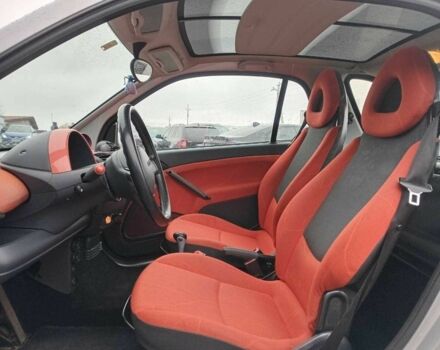Чорний Смарт Fortwo, об'ємом двигуна 0.6 л та пробігом 176 тис. км за 3990 $, фото 14 на Automoto.ua