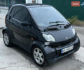 Черный Смарт Форту, объемом двигателя 0.6 л и пробегом 262 тыс. км за 2400 $, фото 3 на Automoto.ua