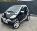 Чорний Смарт Fortwo, об'ємом двигуна 0.6 л та пробігом 175 тис. км за 3550 $, фото 1 на Automoto.ua