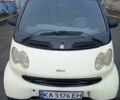 Черный Смарт Форту, объемом двигателя 0.6 л и пробегом 133 тыс. км за 3200 $, фото 1 на Automoto.ua
