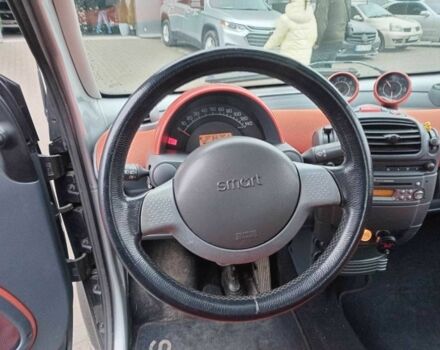 Чорний Смарт Fortwo, об'ємом двигуна 0.6 л та пробігом 176 тис. км за 3990 $, фото 12 на Automoto.ua