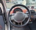 Чорний Смарт Fortwo, об'ємом двигуна 0.6 л та пробігом 176 тис. км за 3990 $, фото 12 на Automoto.ua