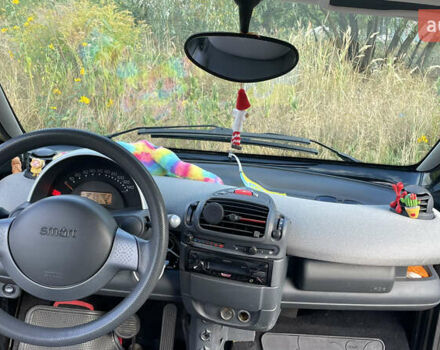 Чорний Смарт Fortwo, об'ємом двигуна 0.6 л та пробігом 155 тис. км за 2600 $, фото 11 на Automoto.ua