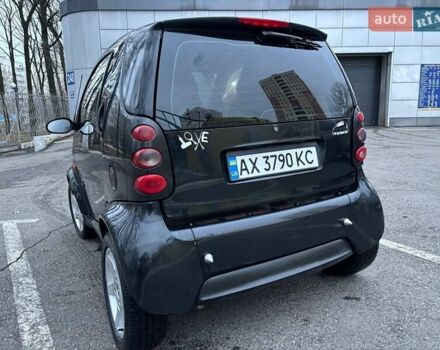 Черный Смарт Форту, объемом двигателя 0.6 л и пробегом 196 тыс. км за 3500 $, фото 2 на Automoto.ua