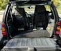 Чорний Смарт Fortwo, об'ємом двигуна 0.6 л та пробігом 192 тис. км за 3012 $, фото 7 на Automoto.ua