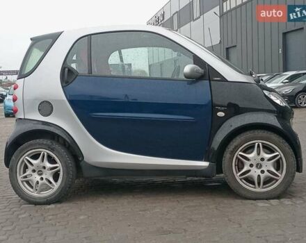 Чорний Смарт Fortwo, об'ємом двигуна 0.6 л та пробігом 176 тис. км за 3990 $, фото 21 на Automoto.ua