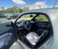 Чорний Смарт Fortwo, об'ємом двигуна 0.6 л та пробігом 215 тис. км за 2800 $, фото 5 на Automoto.ua