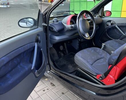 Черный Смарт Форту, объемом двигателя 0.6 л и пробегом 221 тыс. км за 3500 $, фото 6 на Automoto.ua