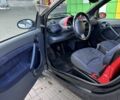 Черный Смарт Форту, объемом двигателя 0.6 л и пробегом 221 тыс. км за 3500 $, фото 6 на Automoto.ua