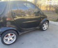 Чорний Смарт Fortwo, об'ємом двигуна 0.6 л та пробігом 177 тис. км за 2500 $, фото 6 на Automoto.ua